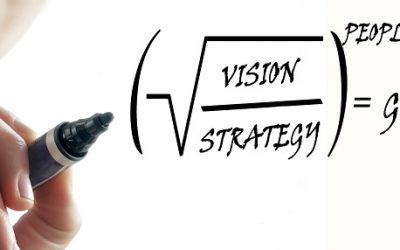 Blog 4 Formula for a successful career transition