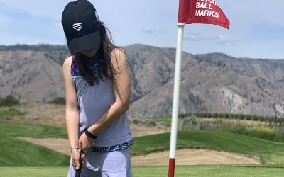 Blog 11 You are your own best competition.